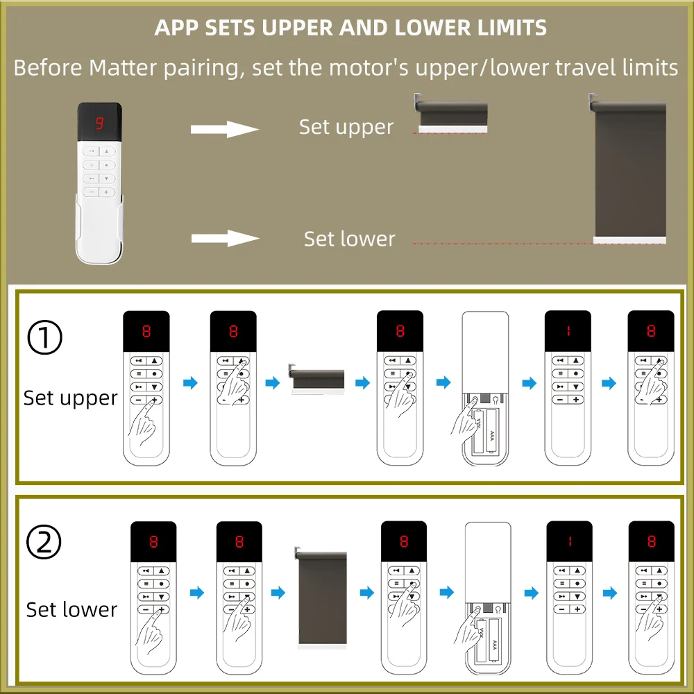 Boyarca Matter Over Thread 배터리 스마트 롤러 쉐이드 블라인드 모터 37 38mm 튜브 Homekit Alexa Google Home Smartthings App
