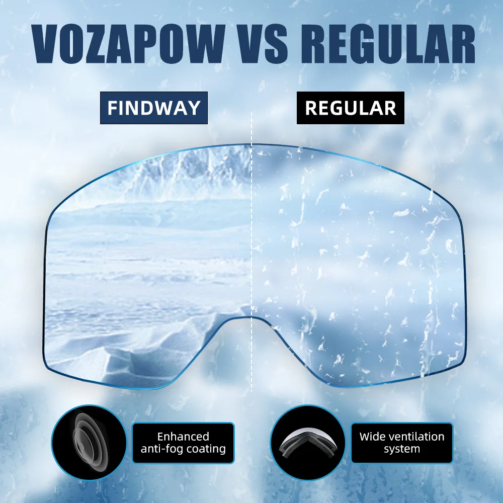 Vozapow Ski Goggles UV400 Glare Protection Skiing Mask Snowboard Accessories Men Women Snow Sunglasses Super View Anti Fog Lens 6