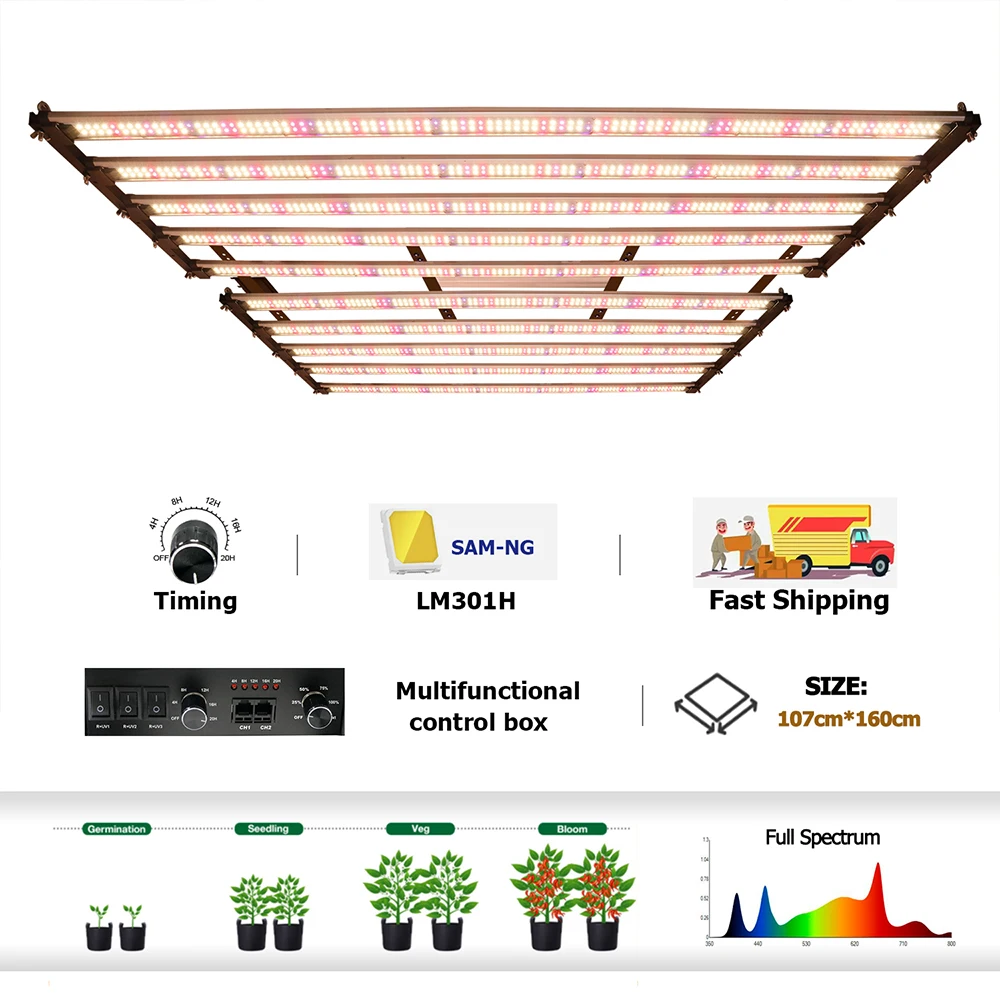 2023 Latest Phytolamp Quantum 240W 320W 480W 600W Sam-sung LM301H