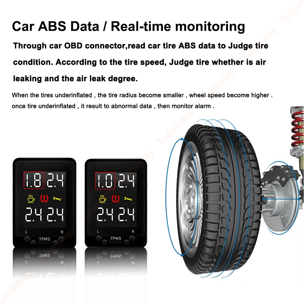  LCD Ÿ̾ з  ý, OBD TPMS ÷,  ͸ ˶, Ÿ ڷѶ 2014 ڵ ׼