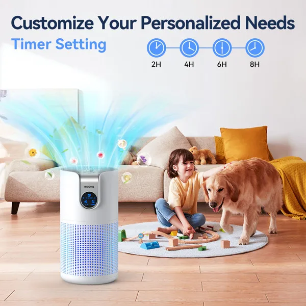 （亚马逊禁售，周末不处理订单）TENKER M03 空气净化器 白色 适用于大房间，宠物皮毛，灰尘，烟味，1500ft²-14