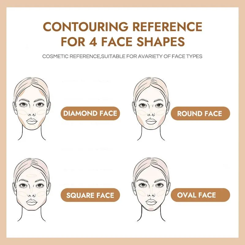 Contour Palette GECOMO Two Colors Contour Palette Concealing Highlighting & Contouring Makeup Palette All Skin