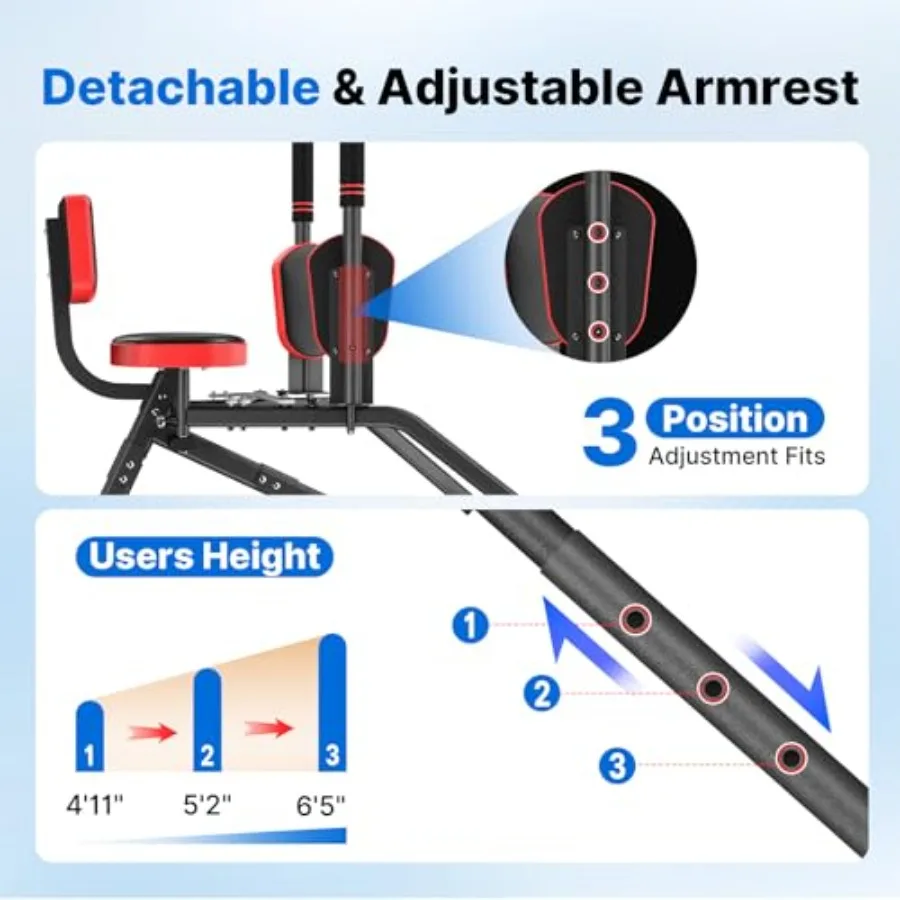 description