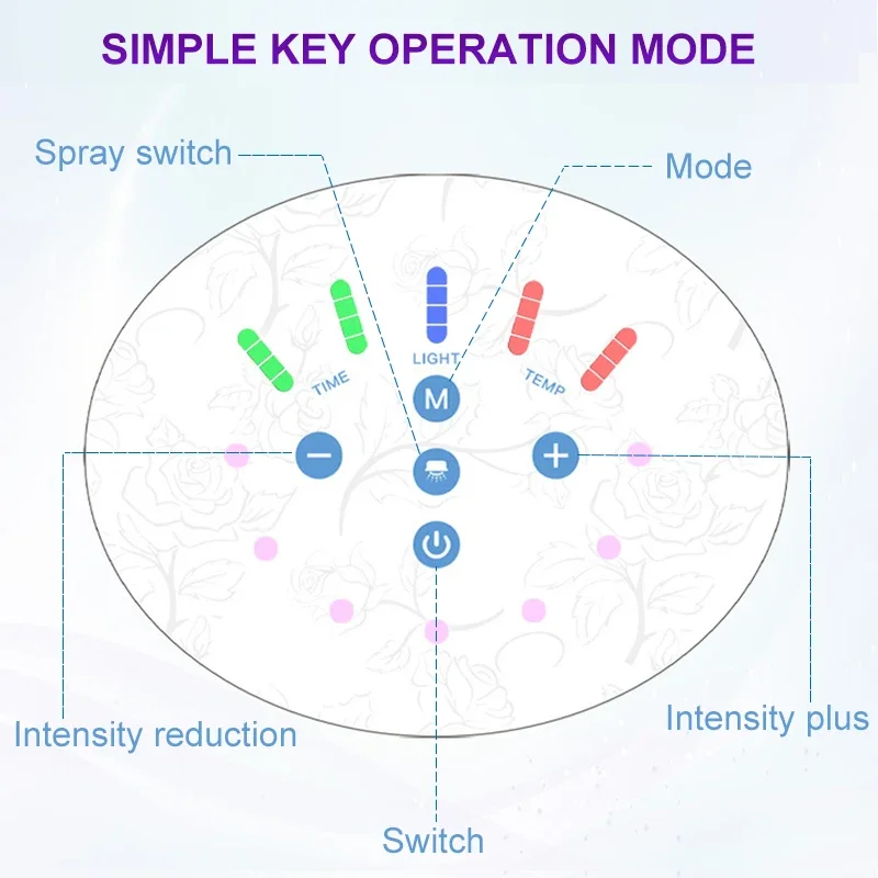 Professional Spray Moisturizing Photon PDT LED Light Facial Mask Machine 7 Color Skin Rejuvenation Lights Therapy Acne Treatment