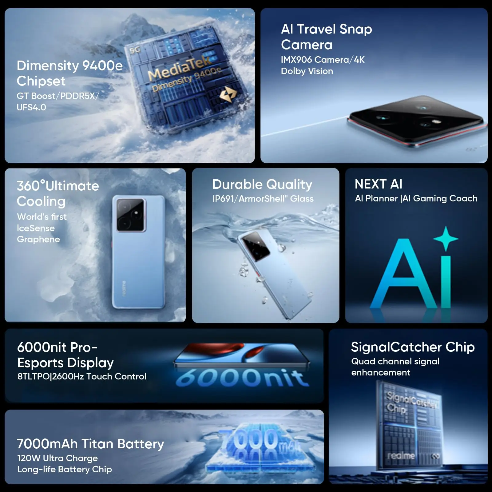 Smartphone realme GT 7 5G, processor Dimensity 9400e, battery 7000 mAh, charge W, camera 50 MP Sony IMX906 OIS, NFC