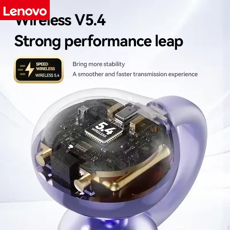 Lenovo Wireless Bone Conduction HIFI Bluetooth 5.4 Earbuds Clip on Ear with Digital Display Waterproof Sport Headsets with Mic