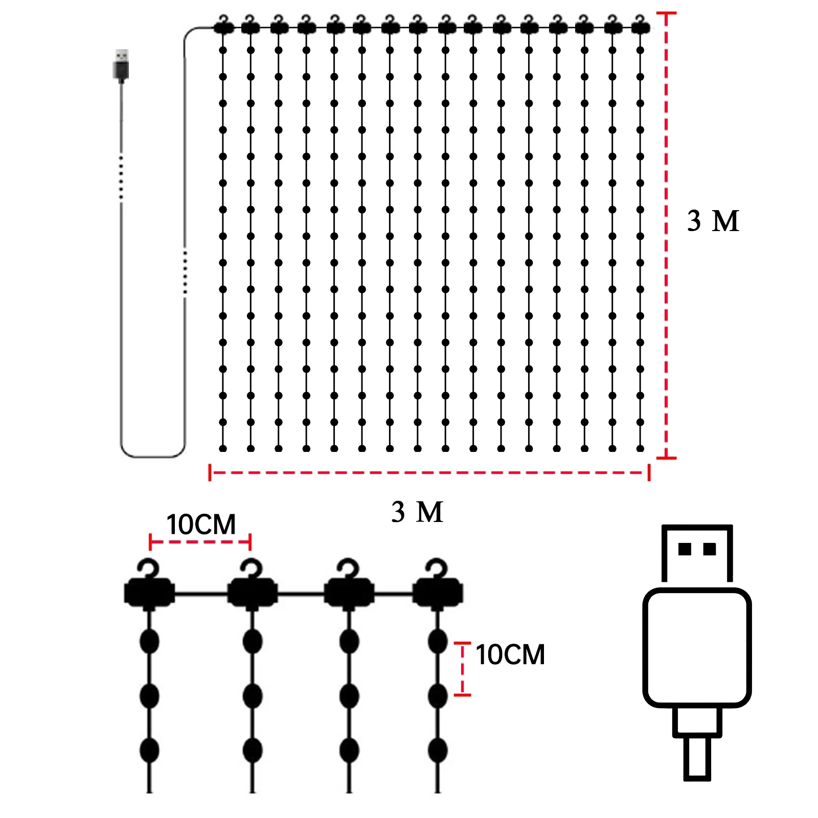 3MX3M