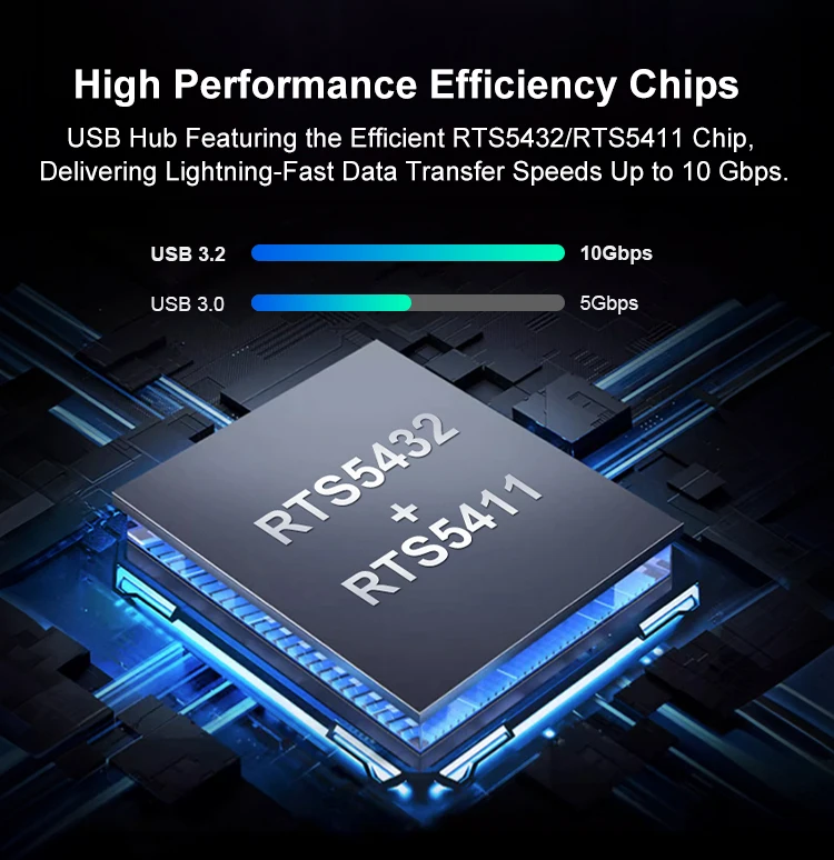 Rshtech 10-in-1 Usb C Hub 10gbps Multiport Docking Station_voghion.com