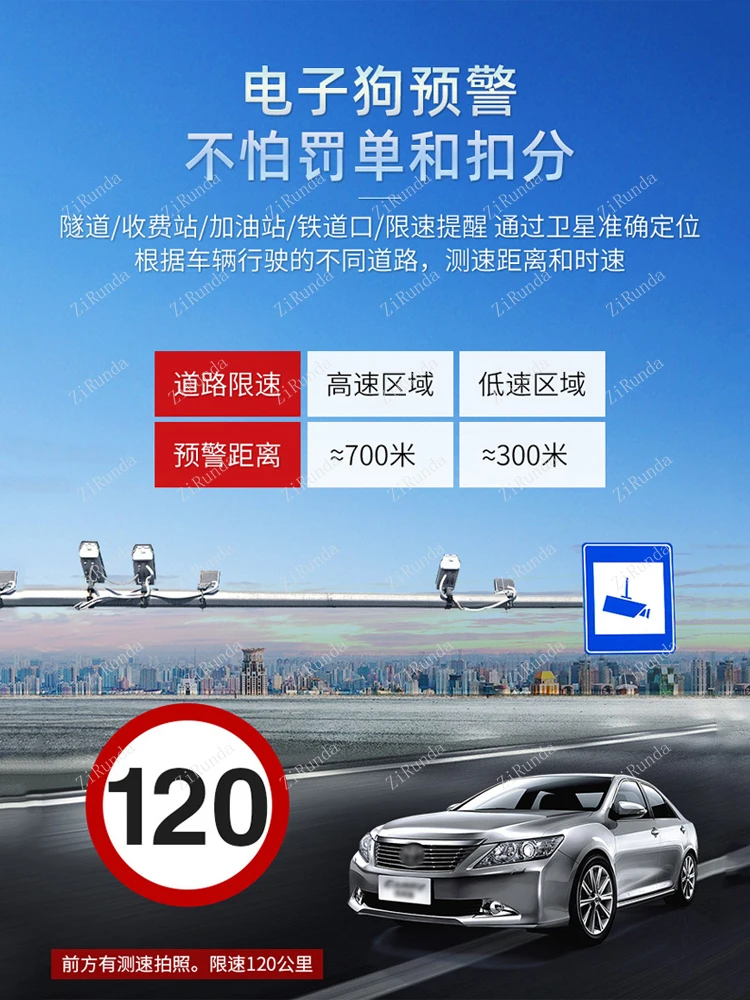  HUD  ÷, OBD   GPS ٱ