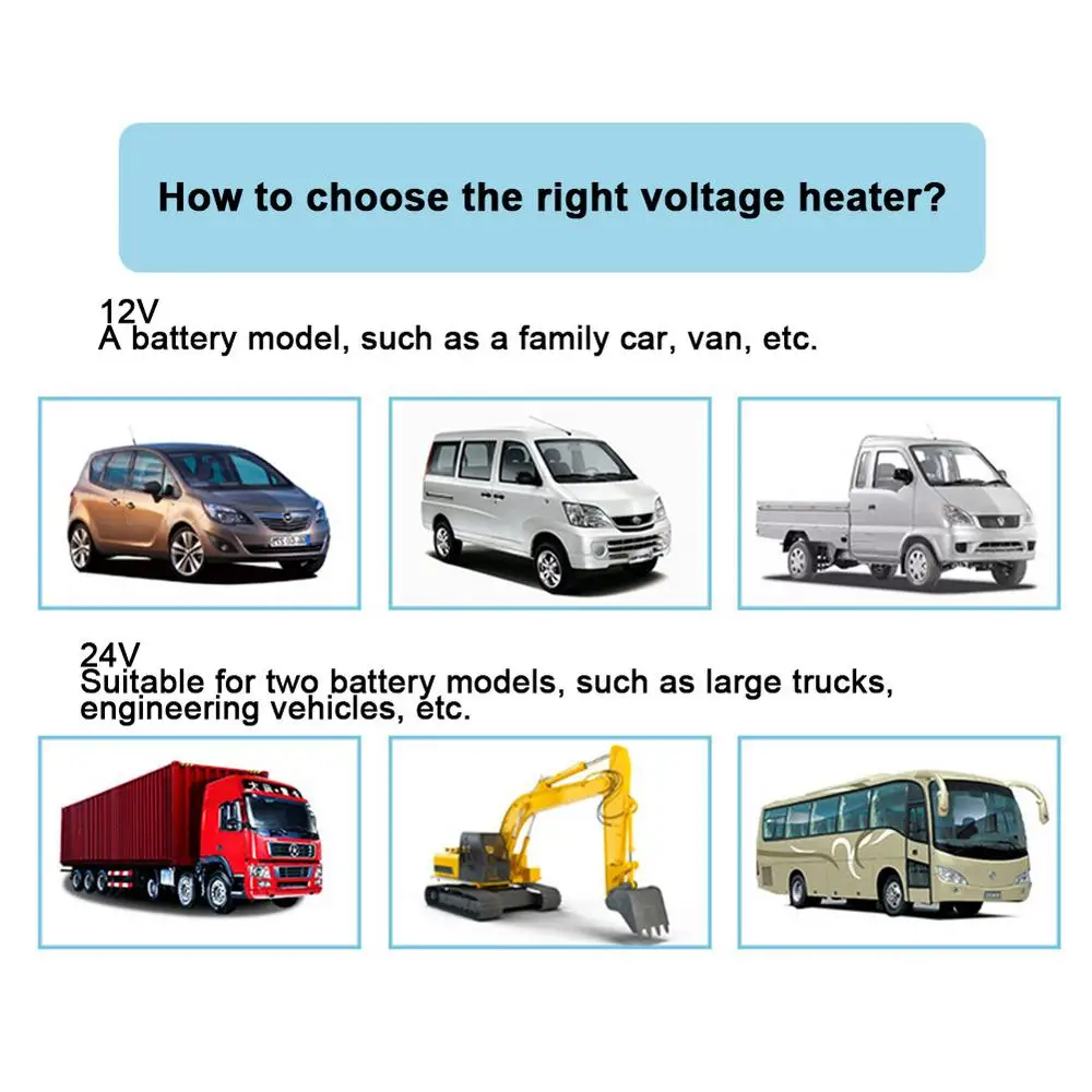 500W Car Heater 24V/12V Energy Saving PTC Car Fan Air Heater Instant Heating Parking Heater Windscreen Demister Defroster 800W