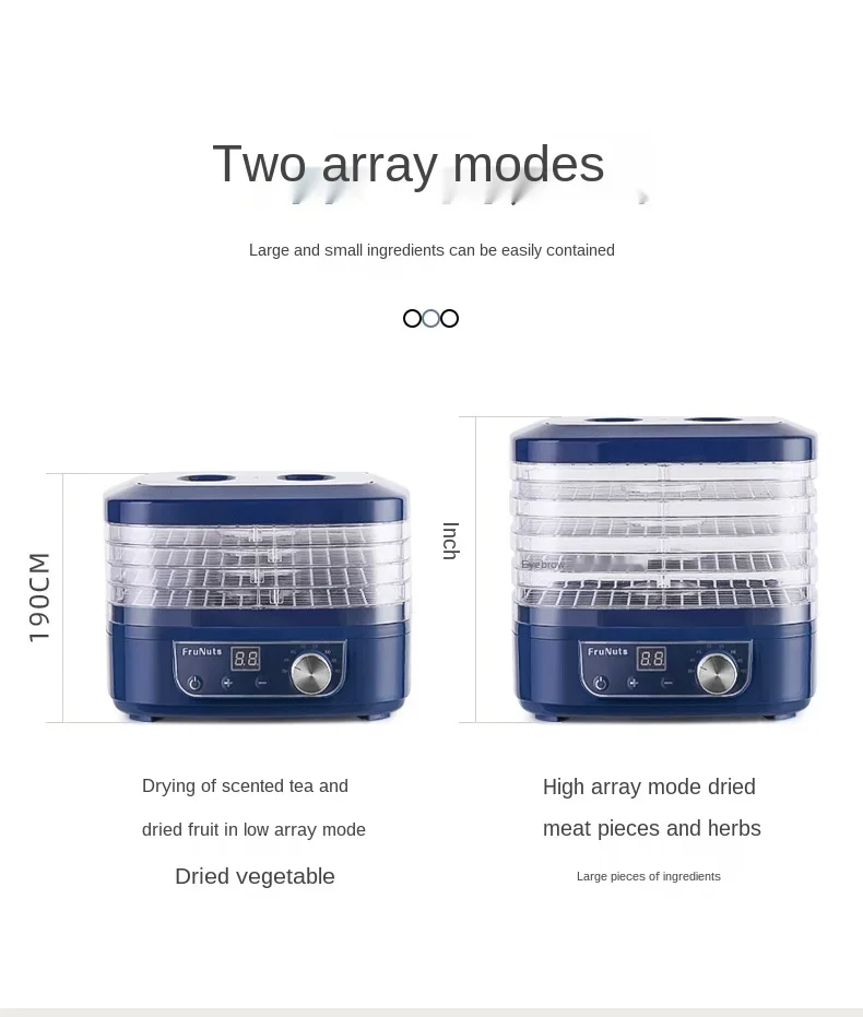 Computers e Electronics