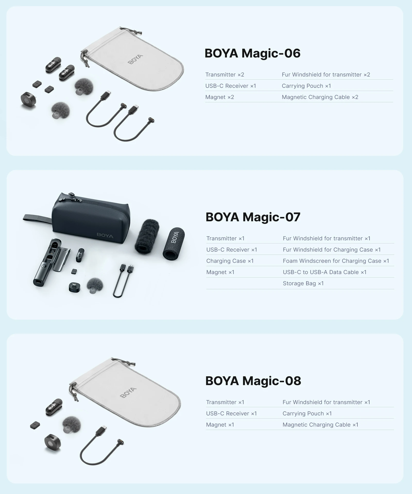 BOYA BOYA Magic Professional Wireless Lapel Microphone Shotgun/Desktop/Handheld Mic for iPhone Android Camera PC Video Recording