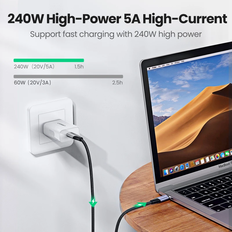 UGREEN Cavo USB C 100W 20V/5A, Cavo USB Type C 90 Gradi Ricarica Rapida Compatibile con iPhone 16/15 Plus Pro Max, Macbook Pro, Galaxy S24 Ultra/S24+/S23/S22, Pixel 9/9 Pro/9 Pro XL/8/7, ecc