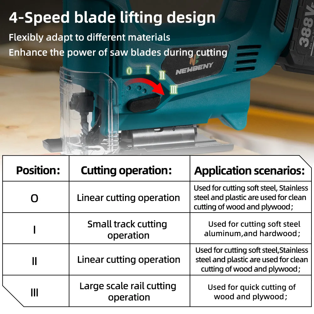 Cordless jigsaw 65mm Cordless Electric Jigsaw Angle Adjustable Multi-Function Efficient Woodworking Tools 18V-21V Battery