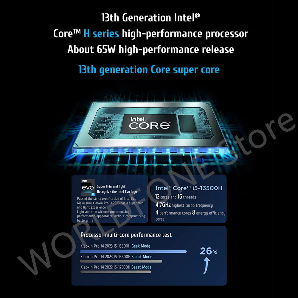 레노버 노트북 Xiaoxin Pro14 울트라 북 2023 13th 인텔 코어 에디션 노트북 i5-13500H 14 인치 16GB/32GB 1T/2T SSD Windows 11