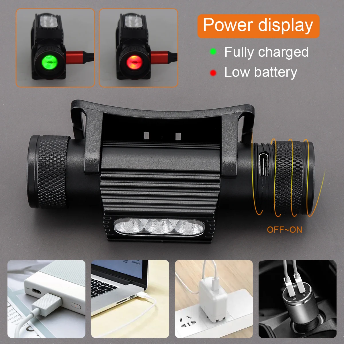SecurityIng Super Bright Headlamp 2420LM USB C Rechargeable Headlight 5x P8 LED Headtorch 6 Modes Powerful Head Lamp Flashlight