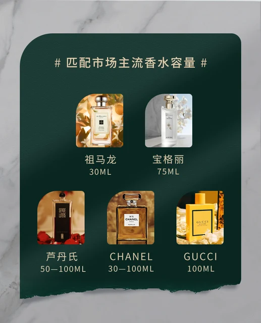 Perfume concentration. LImmensité Louis Vuitton. Tissue stability up to 120  hours - AliExpress