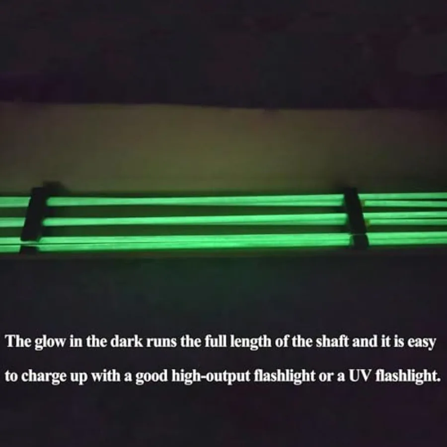 description