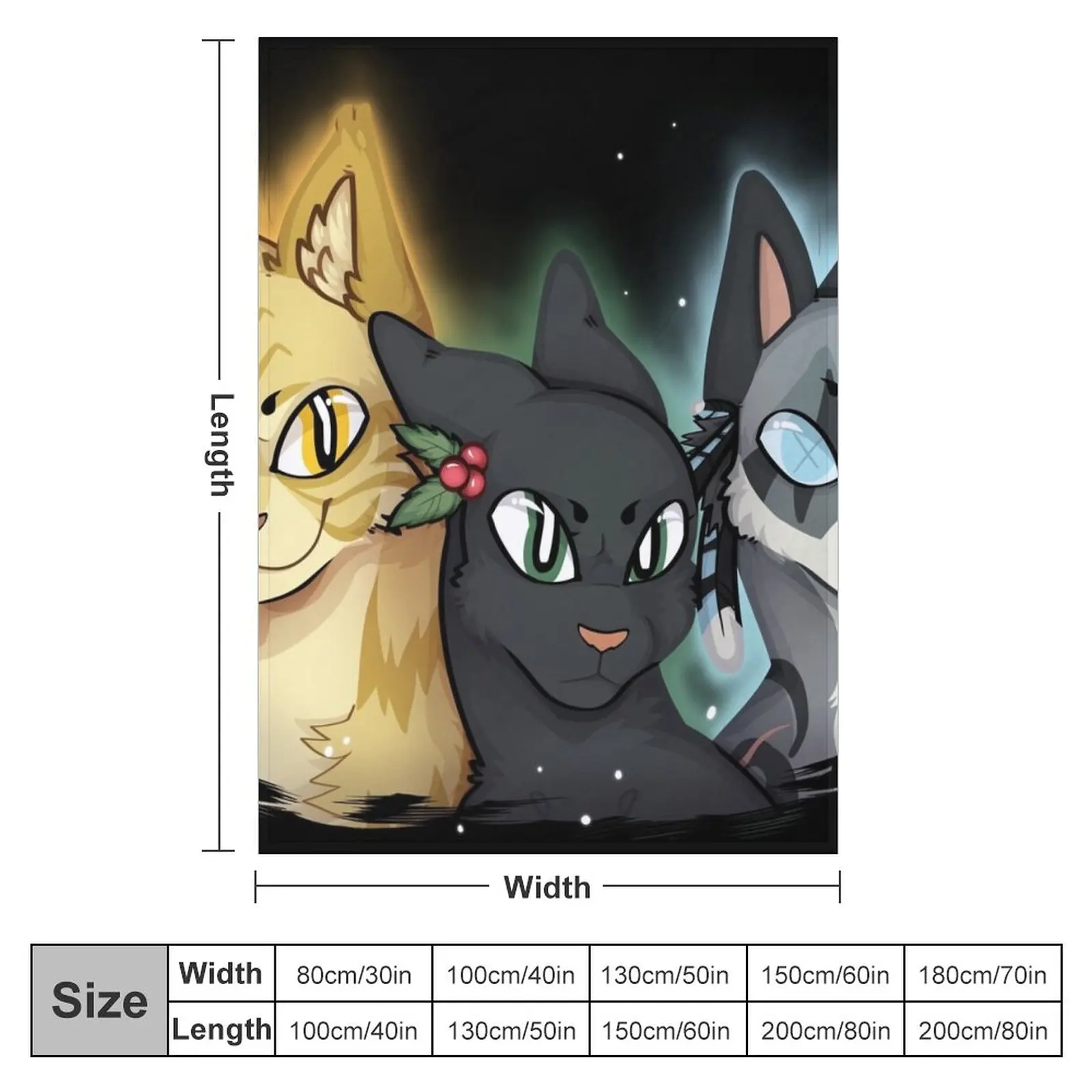 üũ���� ������ ���, �ܿ�� ������ ���, ����� �� �ʼ�ǰ, 3 �� ������ ���