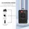 Howesy Aluminum Alloy 300W/110V Portable Power Station, 222Wh Spare Lithium Battery with Ac Power Socket/Qc 3.0/Dc, Suitable for Cpap Home Emergency Outdoor Camping Style Rv Travel. 4