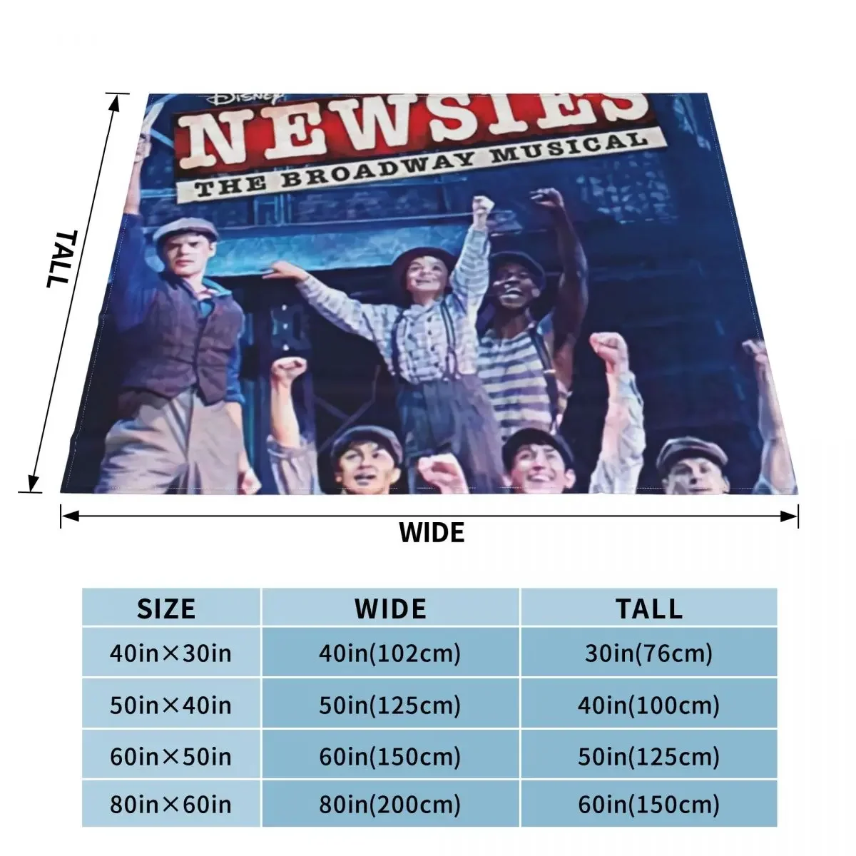 ��ε� ���� ������ ������ ���, ũ�������� ���, �ʴ��� ������ ���