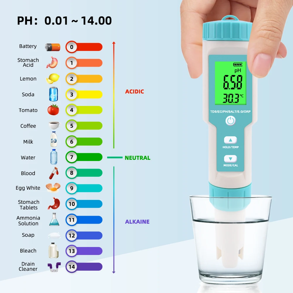 7 in 1 Salinity Meter PH TDS EC ORP S.G TEMP Water Quality Tester IP67 Swimming