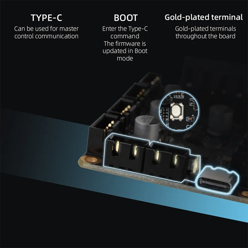 Mellow Fly Micro 4 V1.0 보드 HV 4 축 32Bit 라즈베리 파이 RP2040 Uart TMC2209 3D 프린터, Klipper Canbus Voron V0.1 Ender3