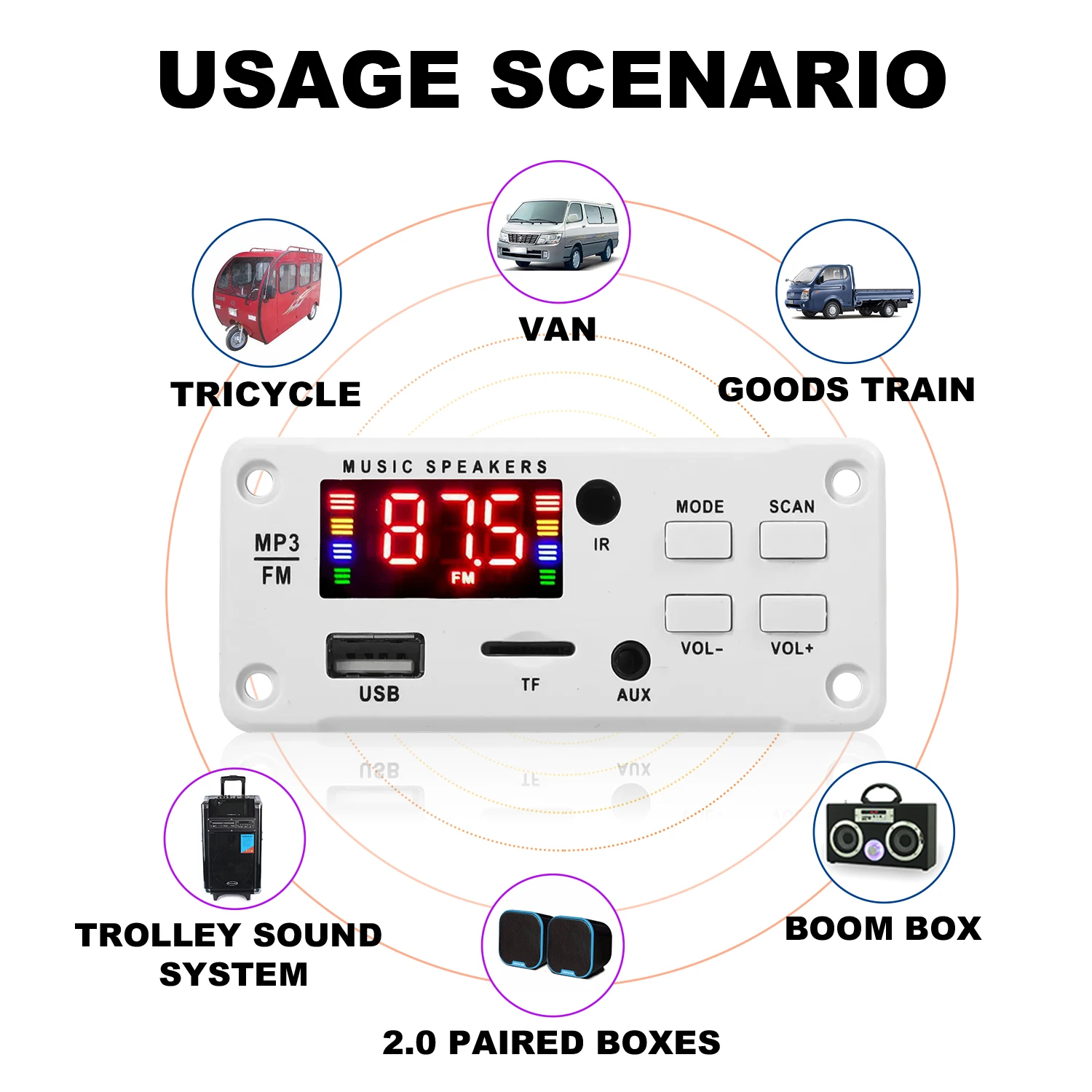MP3 Player Decoder Board 2*25W 50W amplifier Bluetooth 5.0 18V Car FM Radio Module Support TF USB AUX