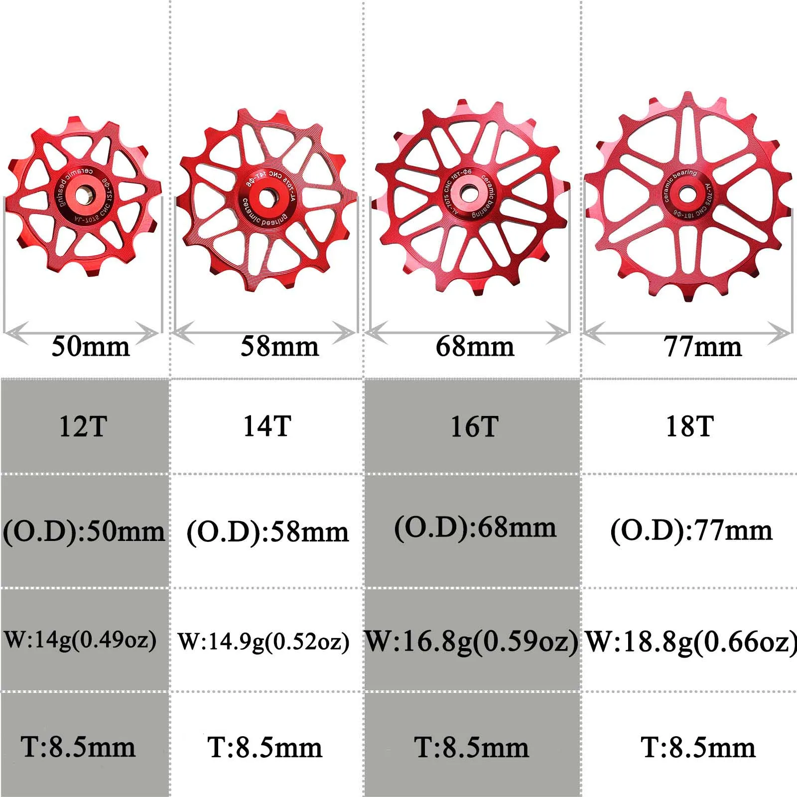 12T 14T 16T 18T MTB Fahrrad Keramik Lager Jockey Rad Schmale Breite Zähne Fahrrad Schaltwerk riemenscheibe Roller Für Shimano Sram – Detail 2
