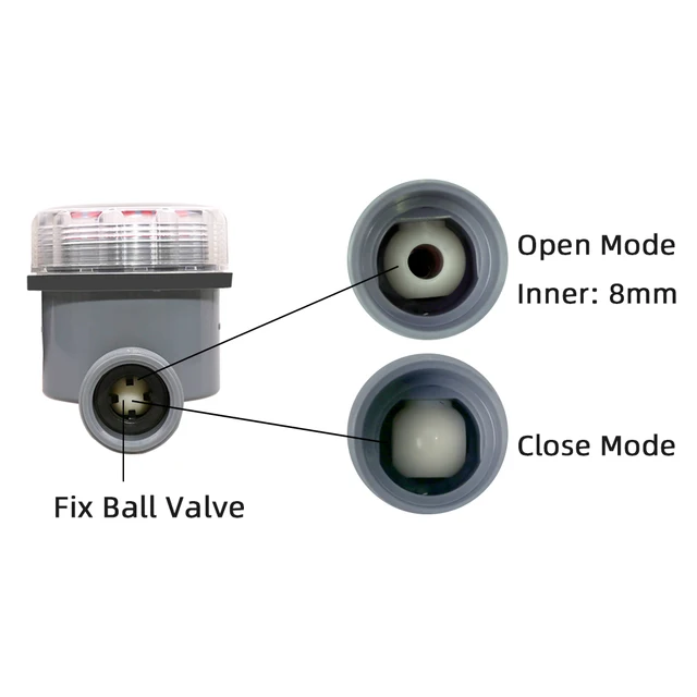 Automatic Electronic Ball Valve Water Timer Home Waterproof Garden Watering Timer Irrigation Controller with LCD Display 6