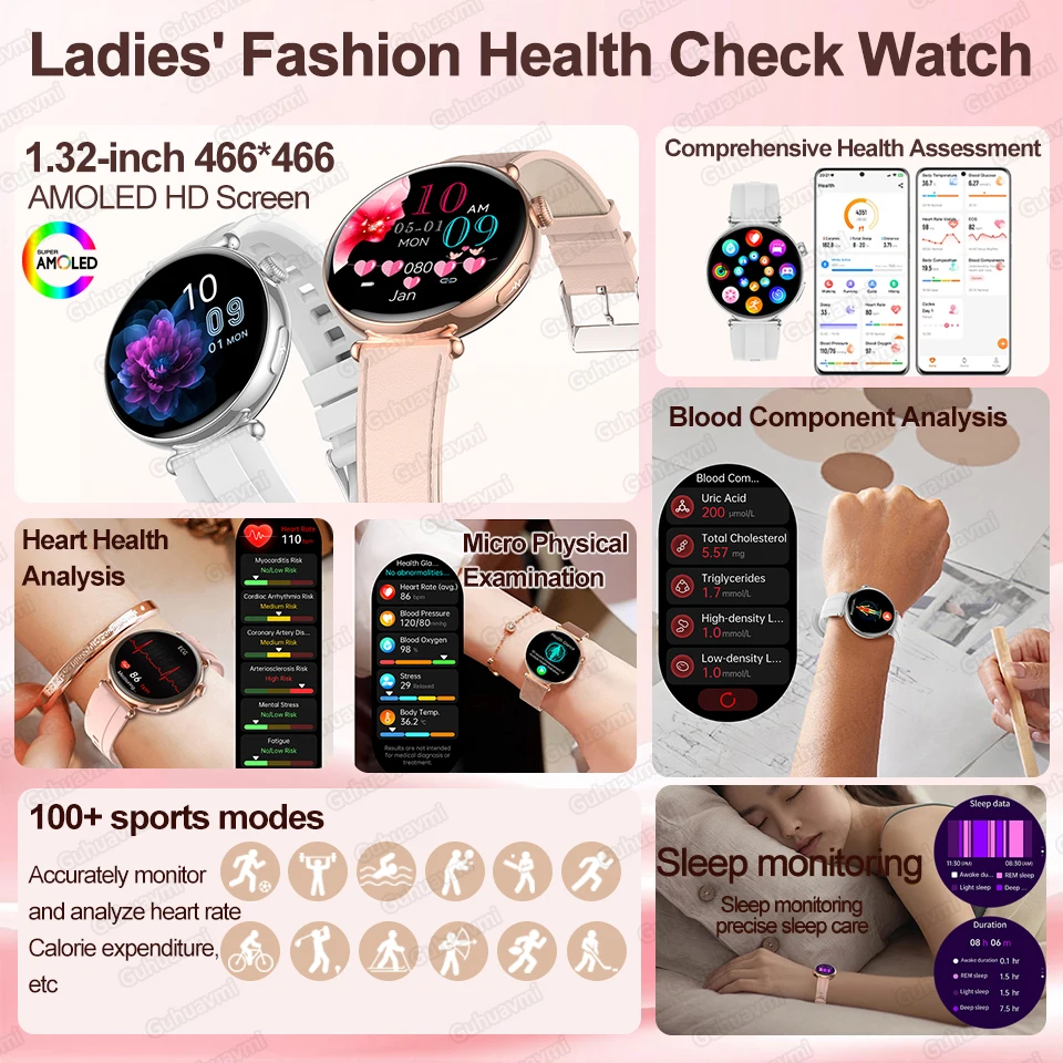 2026 New Women AI Smart Diagnosis Smart Watch HRV+ECG Uric Acid Blood Oxygen Health Monitor IP68 Waterproof Sports Smart Watches 2