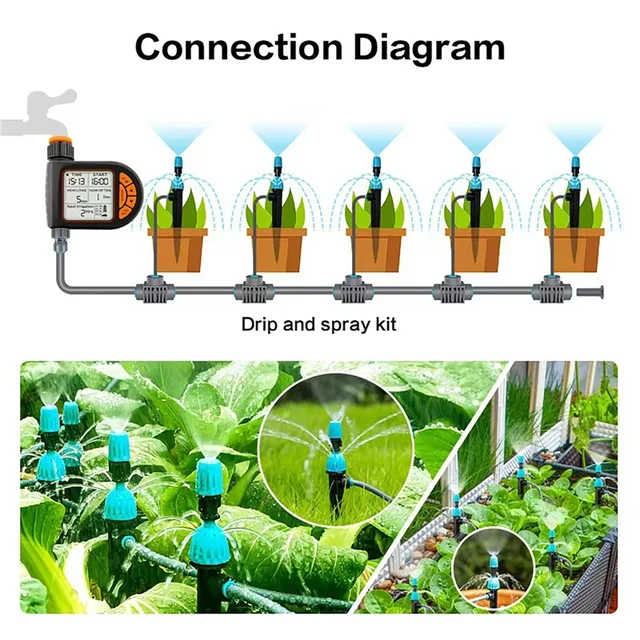 Smart Irrigation Watering System Automatic Water Timer Sprinkler LCD Digital Timing Irrigation Controller Programmer Device 6