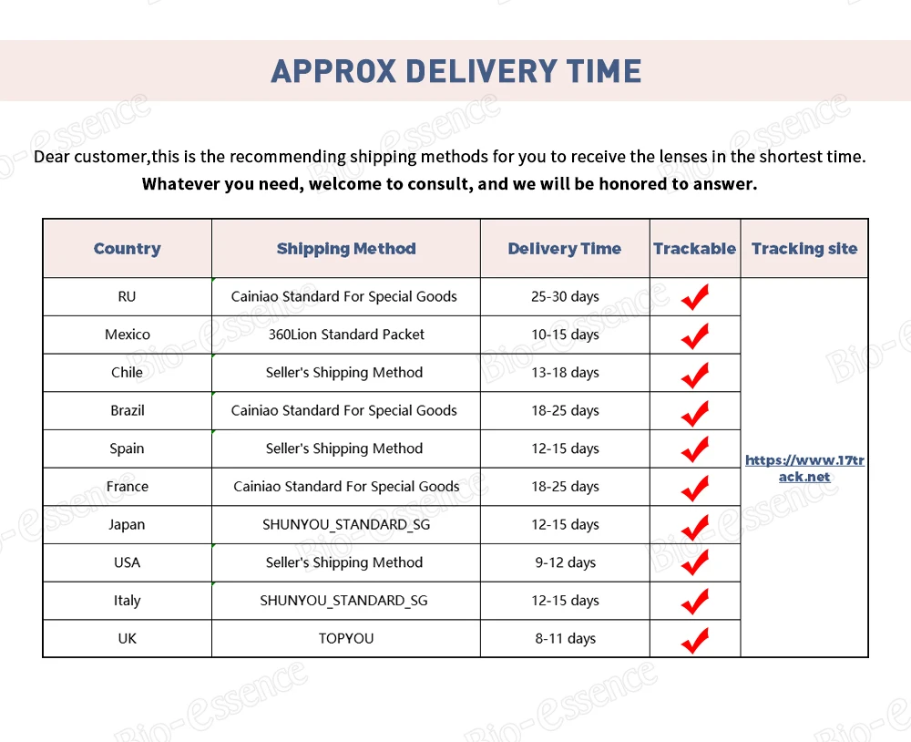 Description Picture 6 of itemBio-essence Contact Lenses Eye Puller Black&Pink Eyewear Accessorie Handy Silicone Contact Lens Portable Plastic Inserter Tool