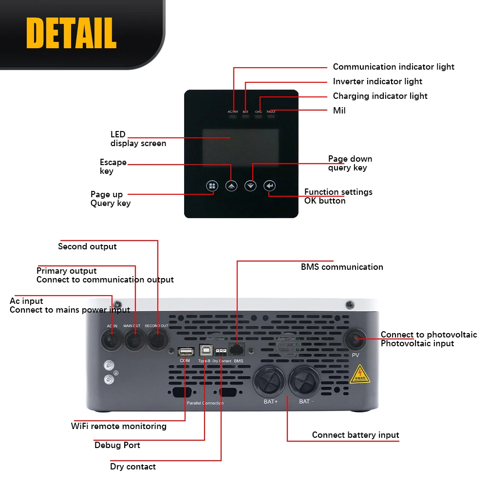 Inverter solare ibrido HLTNC 3.6kw 5.5kw 6.5kw 220v Inverter a onda sinusoidale pura 24V 48V On Grid Carica solare Inversor domestico con WiFi - Image 4