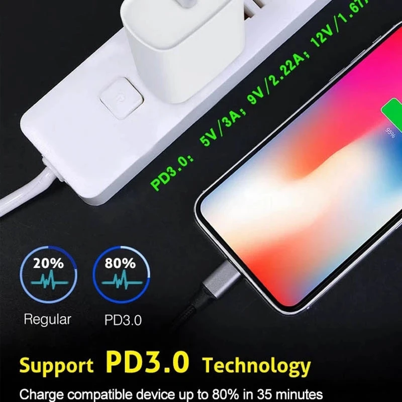รูปสินค้า อะแดปเตอร์ชาร์จเร็ว USB-C 20W สำหรับ iPhone & Apple