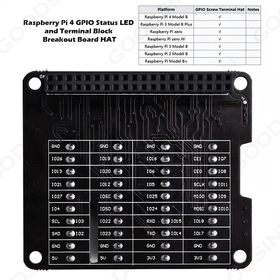Raspberry Pi 4 GPIO Status LED and Terminal Block Breakout Board HAT, GPIO Board for Raspberry Pi Model A+ 3A+ B+ 2B 3B 3B+ 4B image 3