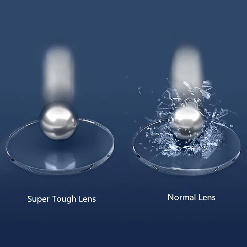 MR-8 Super Tough Lens 1.61 1.67 Index Thin Optical Myopia Hyperopia Prescription Clear Lenses Hardness Unbreakable