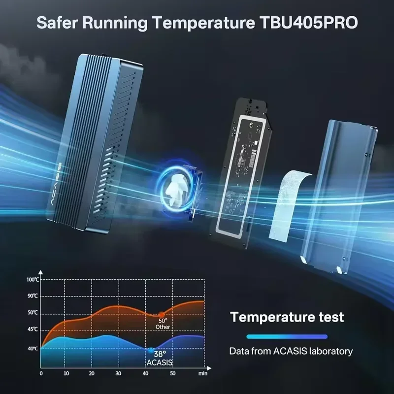 M.2 NVMe용 냉각 팬이 장착된 Acasis 40Gbps USB4 SSD 인클로저 | Thunderbolt4/USB3.2/3.1/3.0/2.0 및 MacBook Pro/Mac Mini 및 노트북과 호환