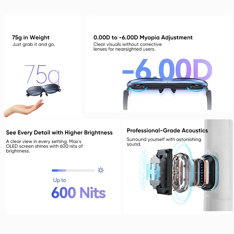 Nuovi occhiali Rokid Max Smart AR 3D Micro OLED 215" Schermo massimo 50 ° Visualizzazione FoV per telefoni Schermo proiettato per PC All-in-One navidad - immagine 3