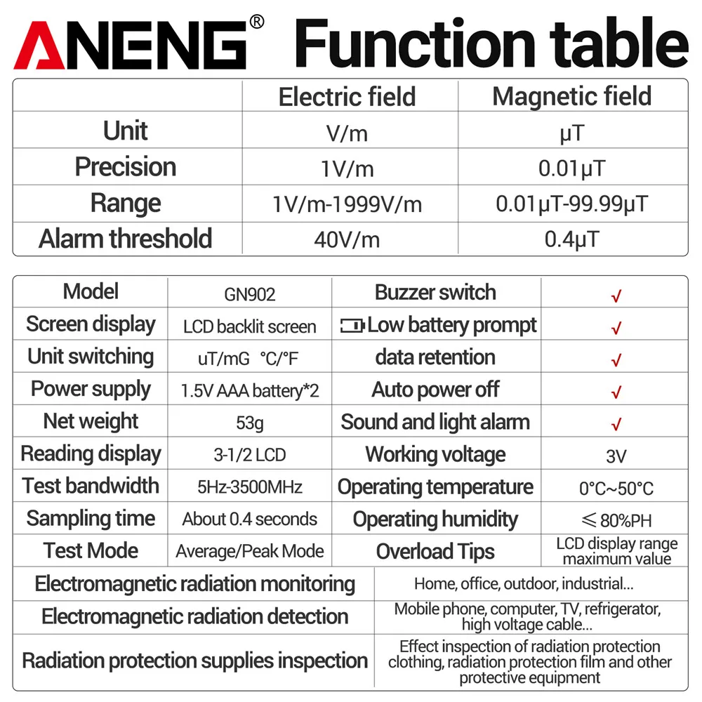 ANENG GN902 Electromagnetic Radiation Detector Temperature Tester Meter Magnetic Radiation Analyzer LCD Backlight Screen radiation detector emf meter tester
