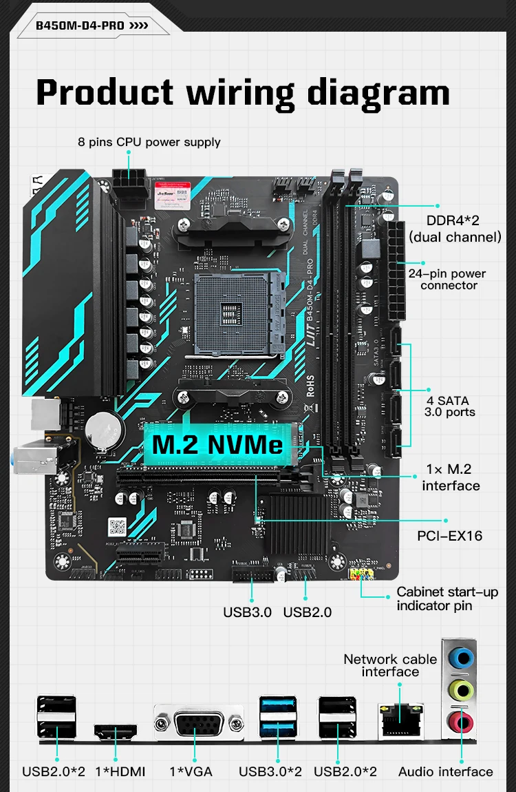 Sc2a8f6fb43884965924f481b3da2555eE