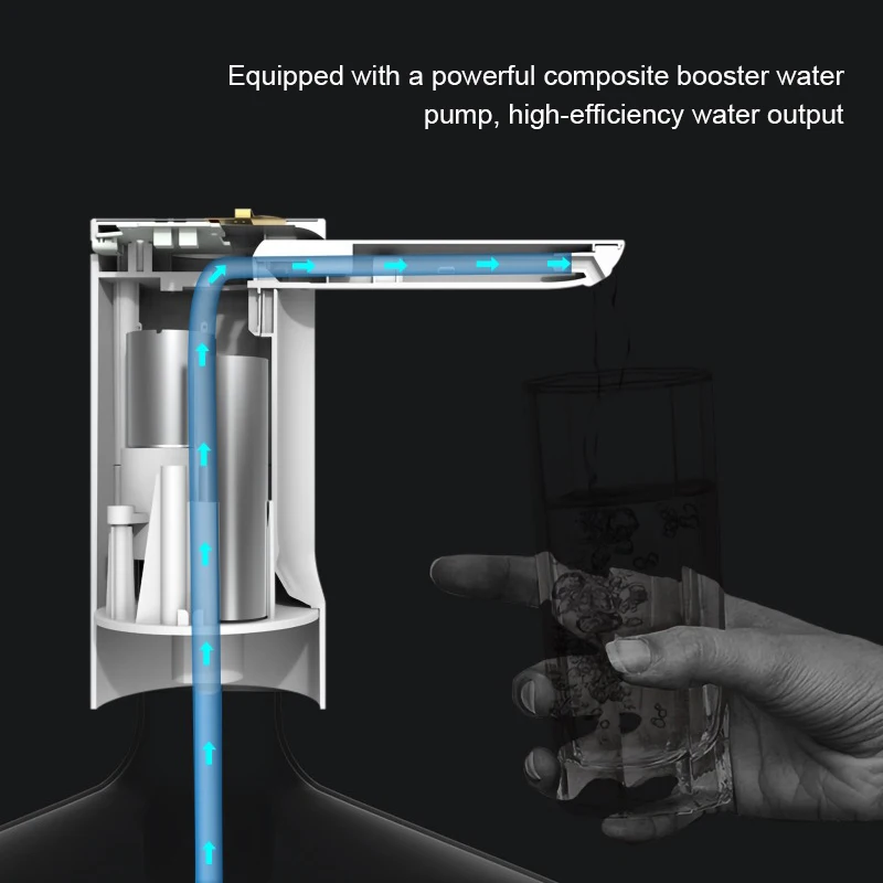 Automatic Water Bottle Pump Water Dispenser USB Smart Water Pump Barreled Water Suction Device Mineral Water Dispenser Pump 5