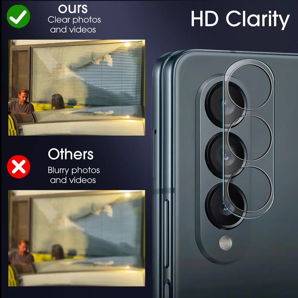 Screen Protector Inner & Front Screen Soft TPU Film Tempered Glass Camera Lens Guard For Samsung Galaxy Z Fold 5 5G
