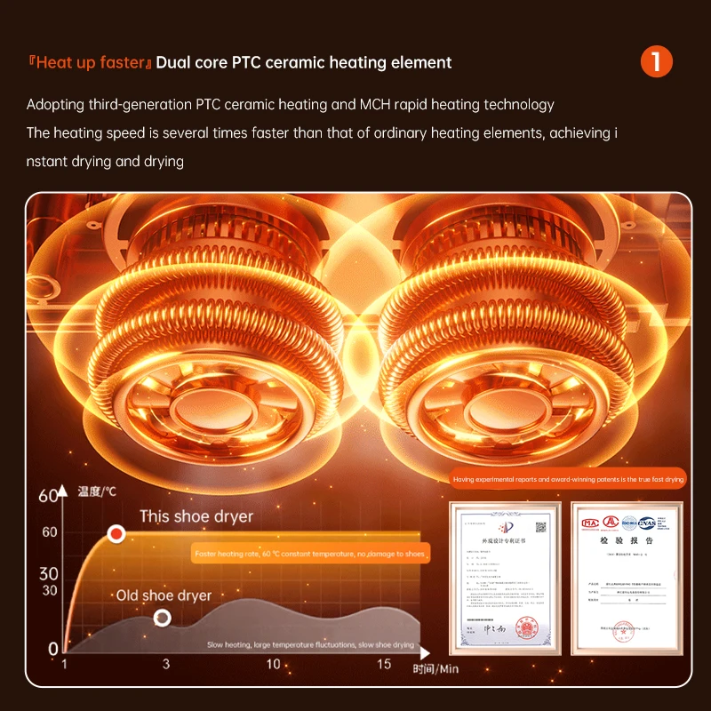 Portable Shoes Dryer Foldable with Timer Boot Deodorizer Folding Sock Dryer for Boots Shoes Gloves Hats Socks Odor Eliminator