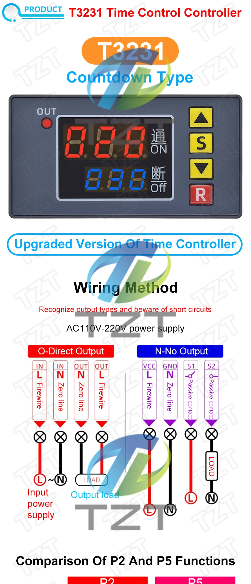 TZT AC 110V 220V T3231 Digitales Zeitverzögerungsrelais LED-Anzeige Zyklus-Timer-Steuerschalter Einstellbares Zeitrelais Zeitverzögerung – Detail 1