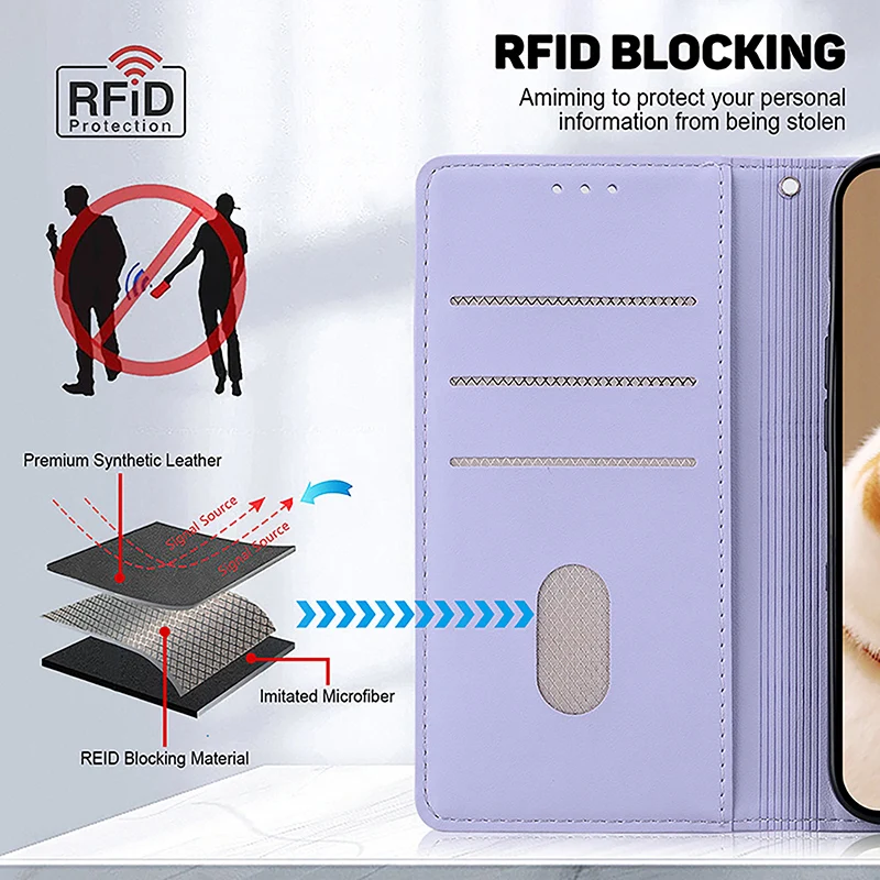 Leather Flip Wallet Case with Stand Function and Enhanced Protection