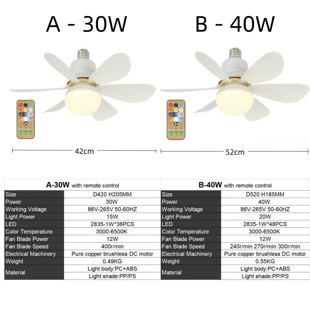 Description Picture 2 of itemE27 Lamp Holder 40W LED Ceiling Fan Light Remote Control Dimming 85-265V Portable Easy installation for Household Use