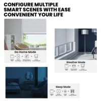 GIRIER Tuya Smart ZigBee/Wi-Fi RF433 Curtain Switch Module for Electric Roller Shutter Blind Motor 1/2CH Works Alexa Hey Google - Image 4