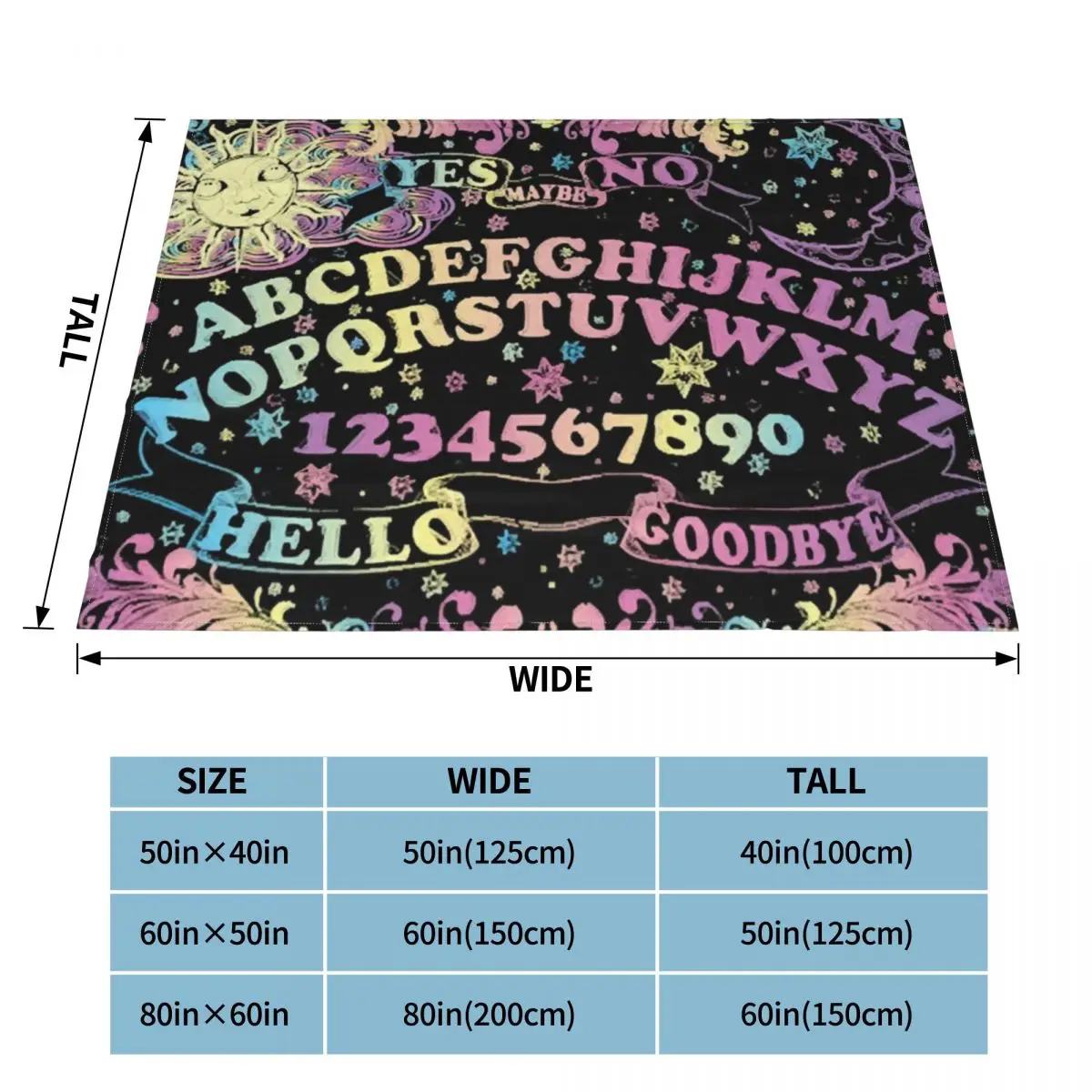 ���κ��� ���Ǹ� ���� ����Ʈ �ö��� �ø��� ���, ������ ��� �ҷ��� ���� ������ ��� �ڵ��� ħ�� ħ�뺸