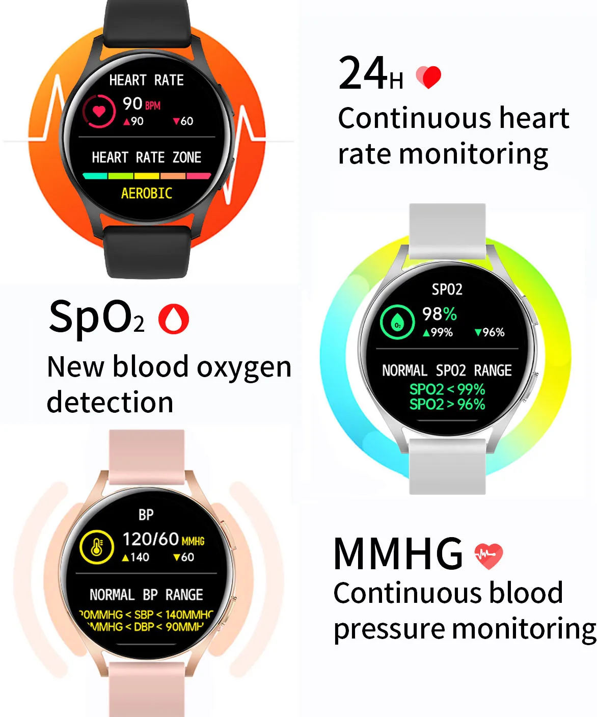 2023 New Smartwatch 5 for Men Full Touch Blood Pressure Blood Oxygen Bluetooth Call Smart Watch Men Women For Xiaomi Huawei IOS